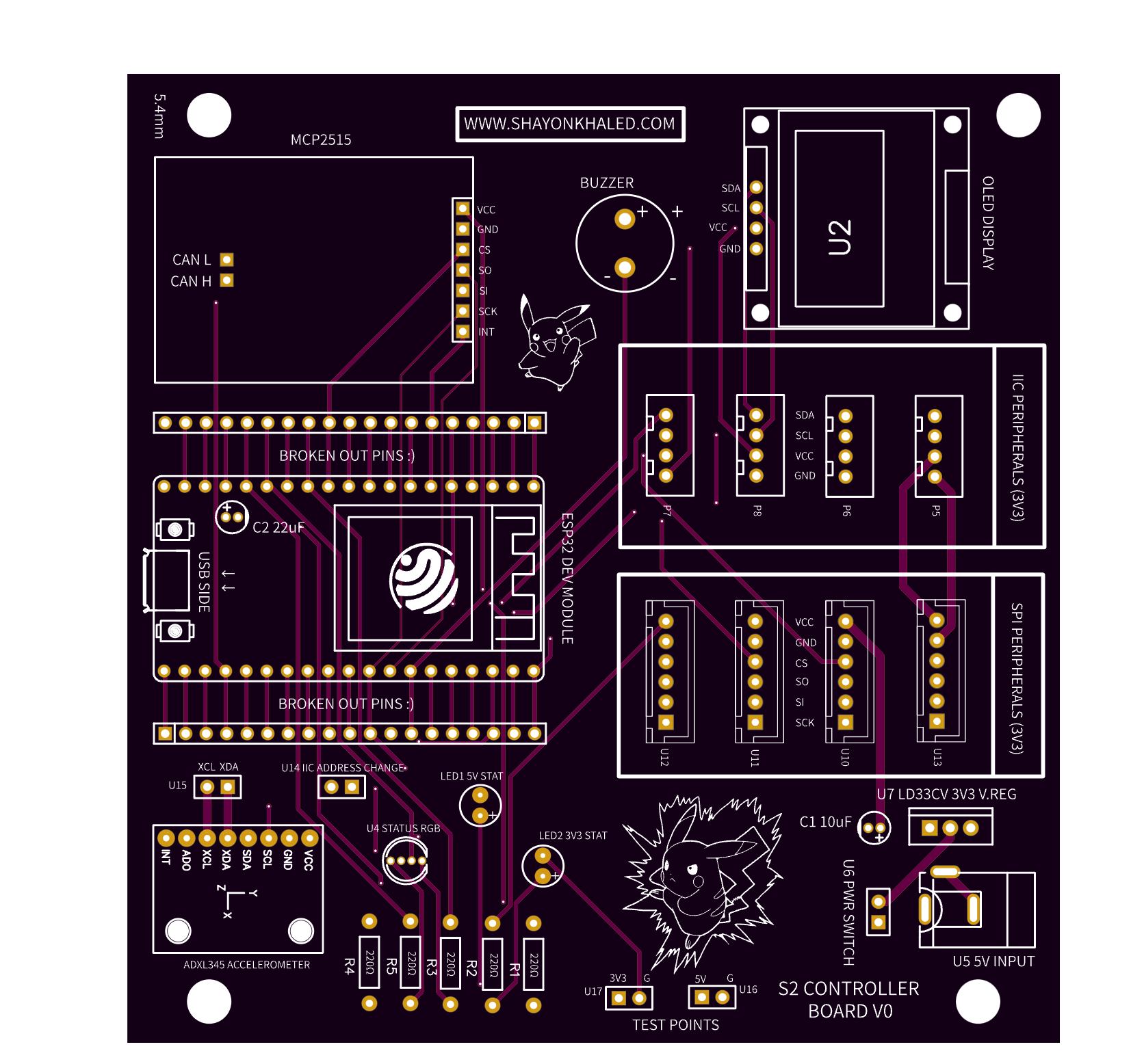 S2 Controller Board - Finished & Ordered